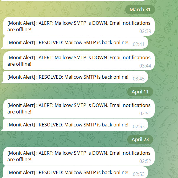 Notificación de monit en Telegram que informa que el servidor de correo está caído.